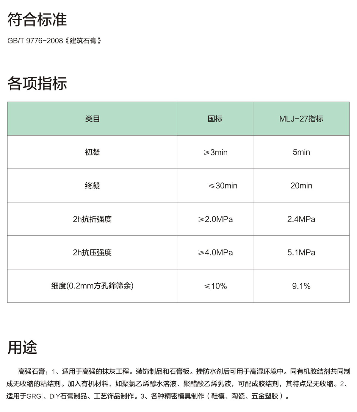 建筑石膏粉